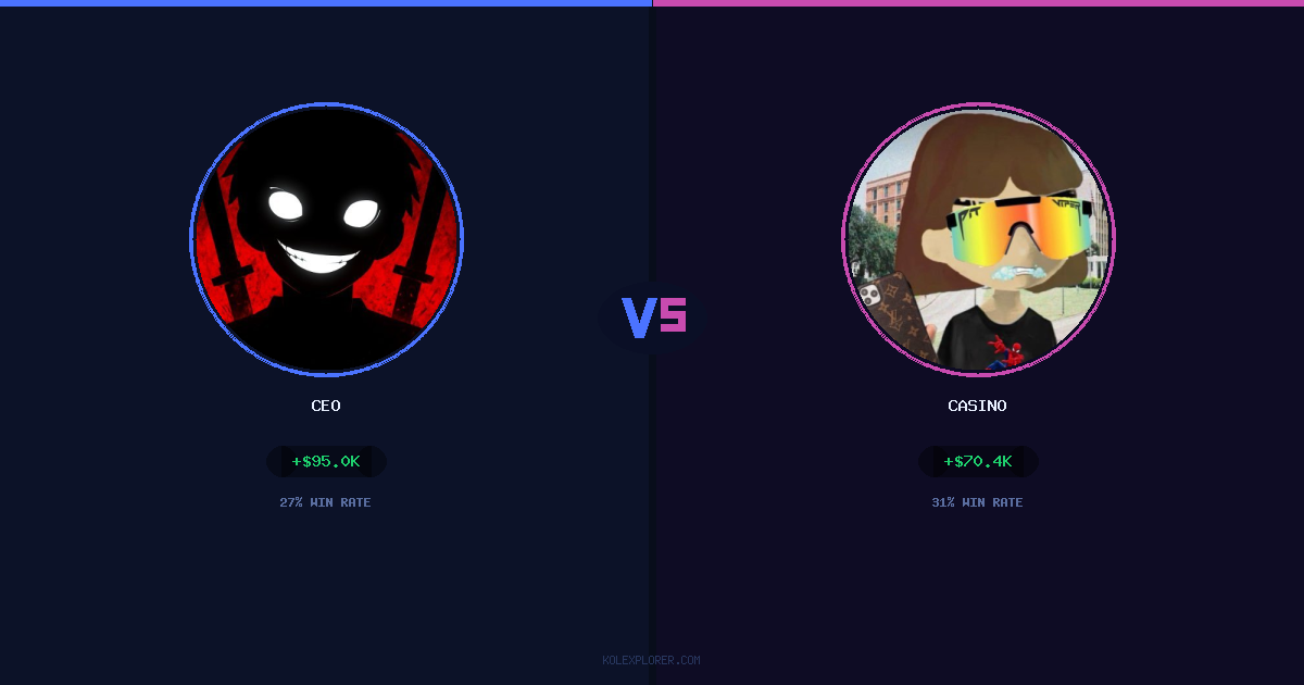 Ceo vs Casino preview