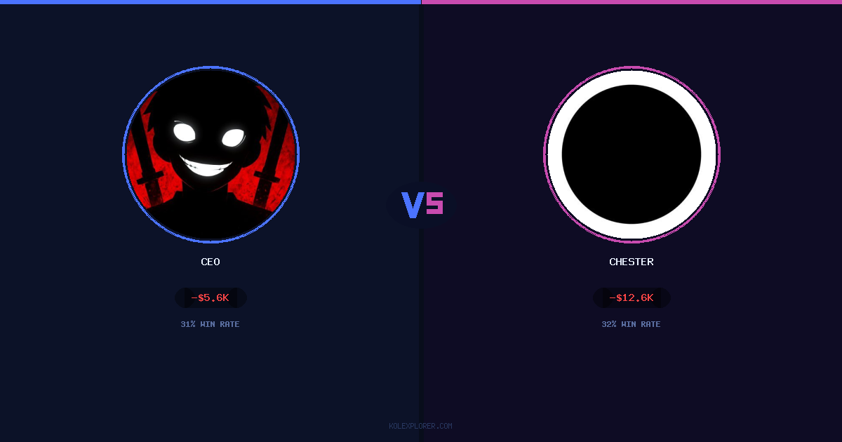 Ceo vs Chester preview