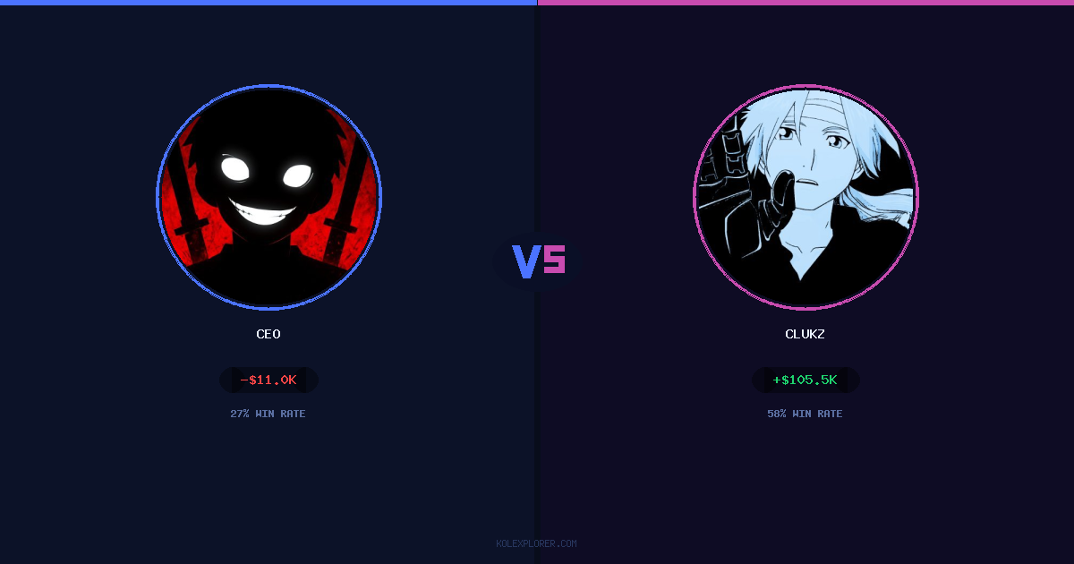 Ceo vs Clukz preview