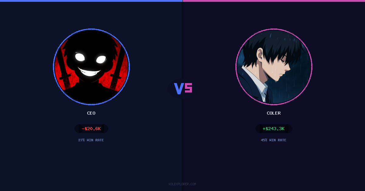 Ceo vs Coler preview