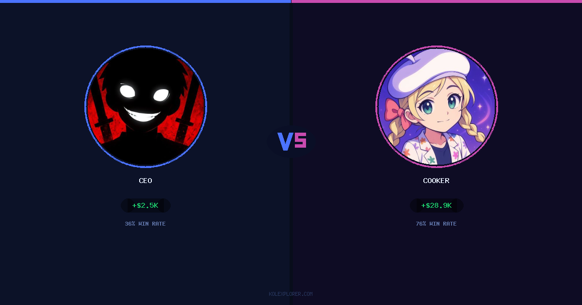 Ceo vs Cooker preview