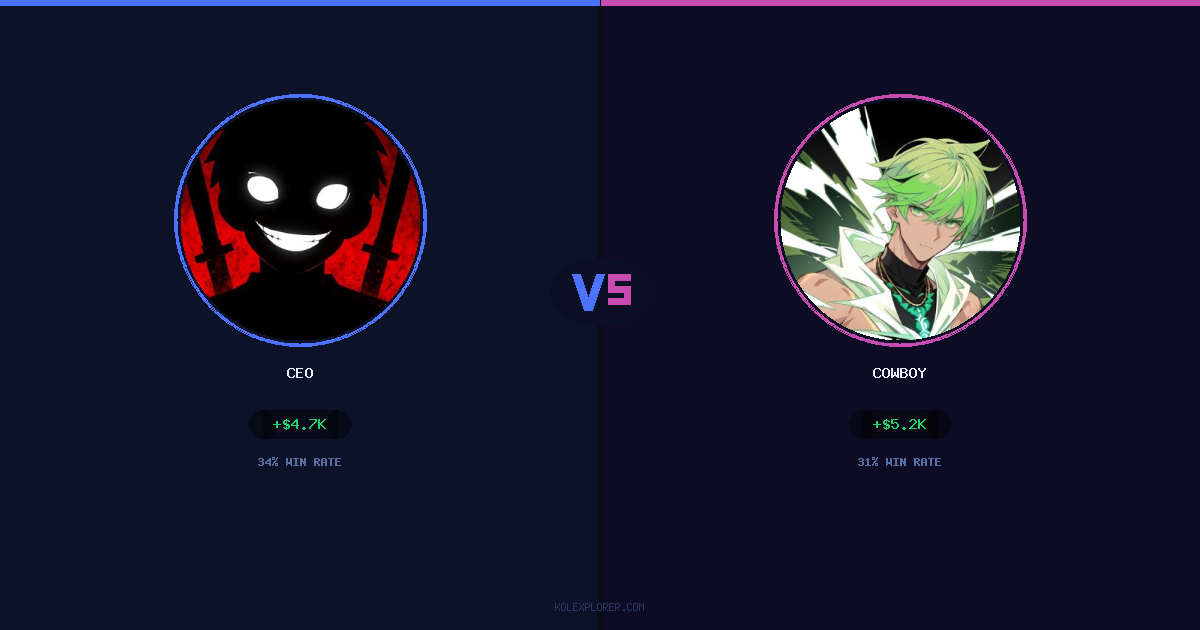 Ceo vs Cowboy preview
