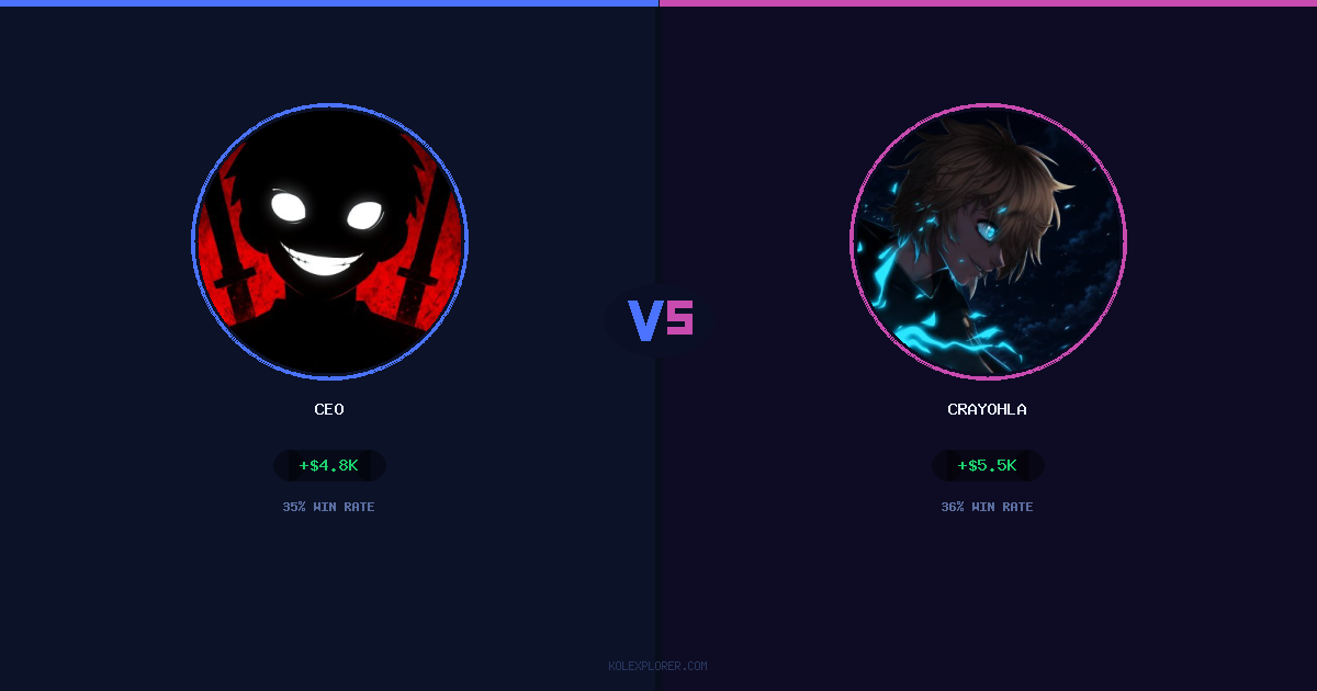 Ceo vs Crayohla preview