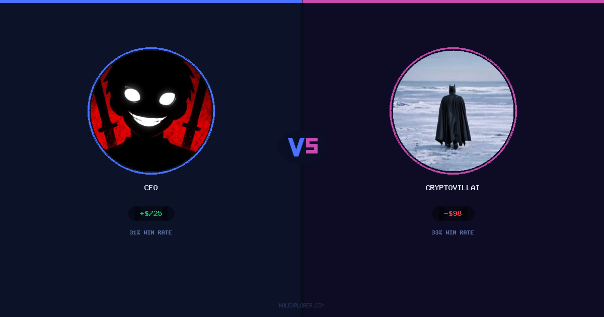 Ceo vs Cryptovillain26 preview