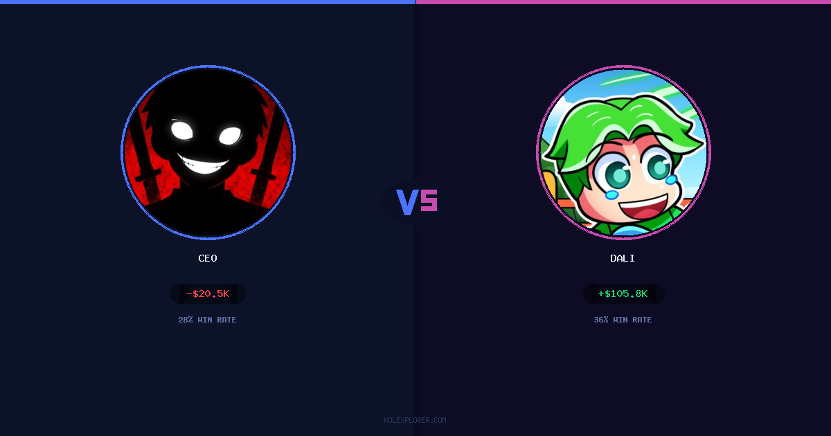Ceo vs Dali preview