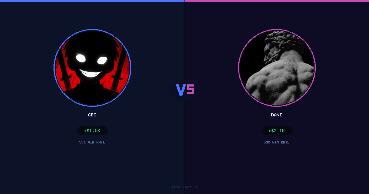 Ceo vs Dani preview