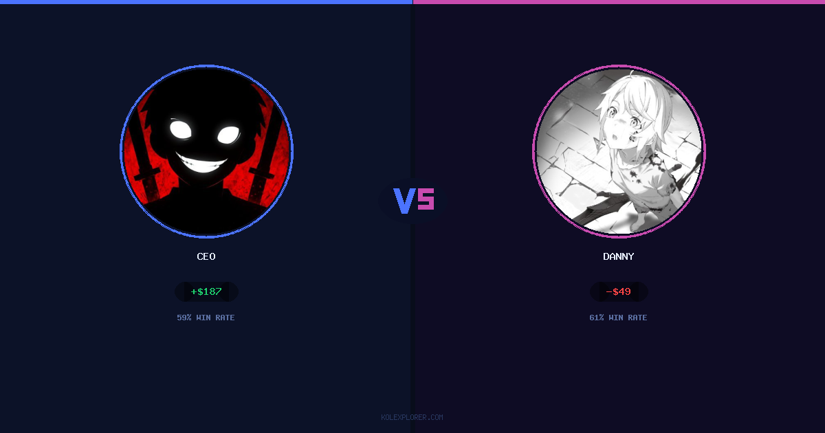 Ceo vs Danny preview