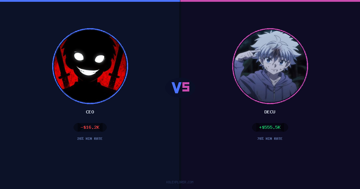 Ceo vs Decu preview