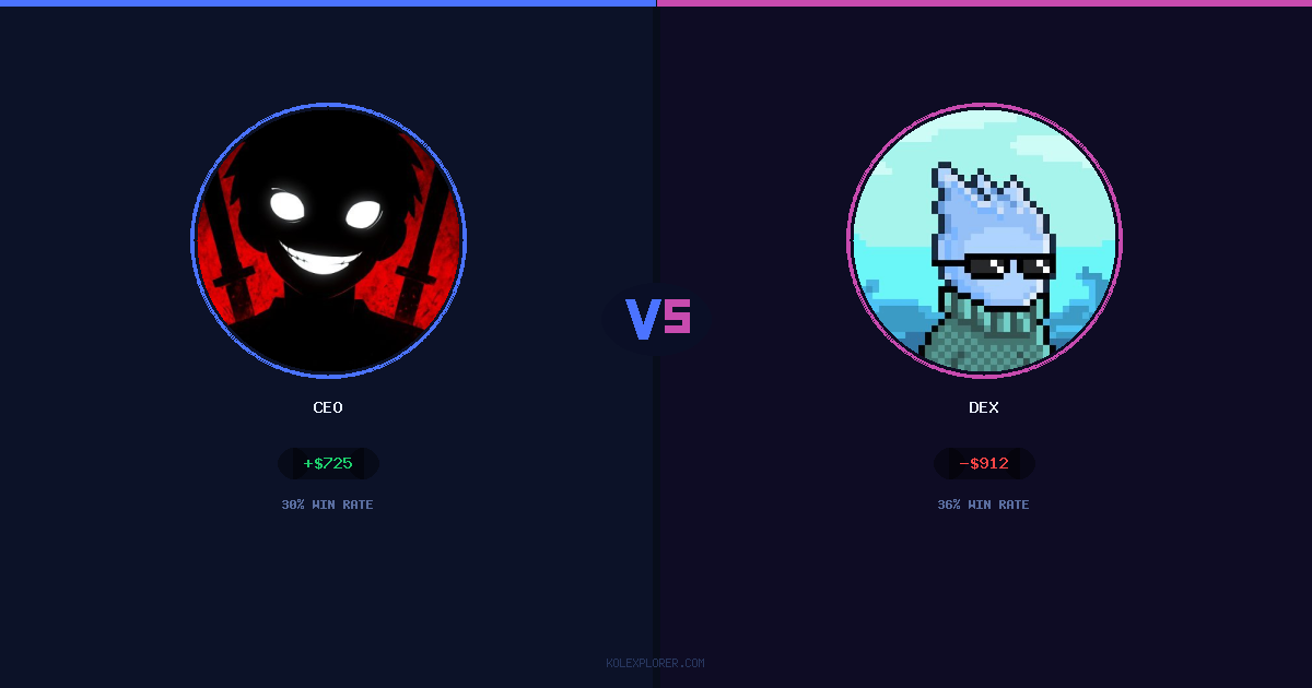 Ceo vs Dex preview