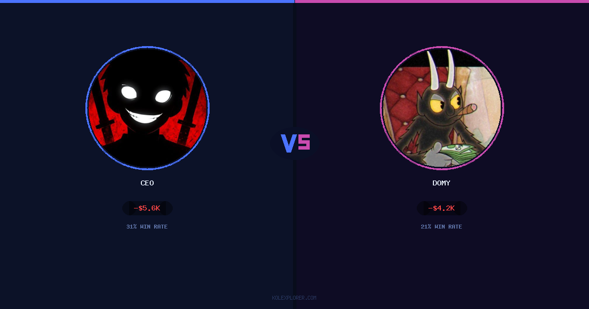 Ceo vs Domy preview