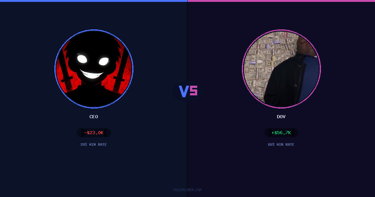 Ceo vs Dov preview