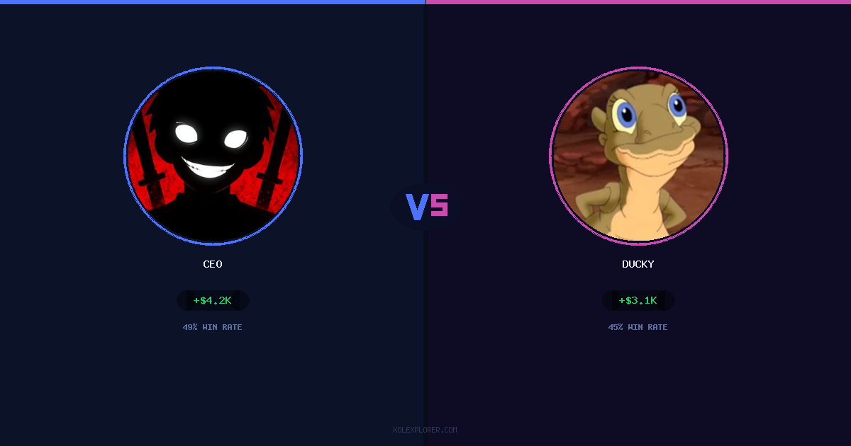 Ceo vs Ducky preview