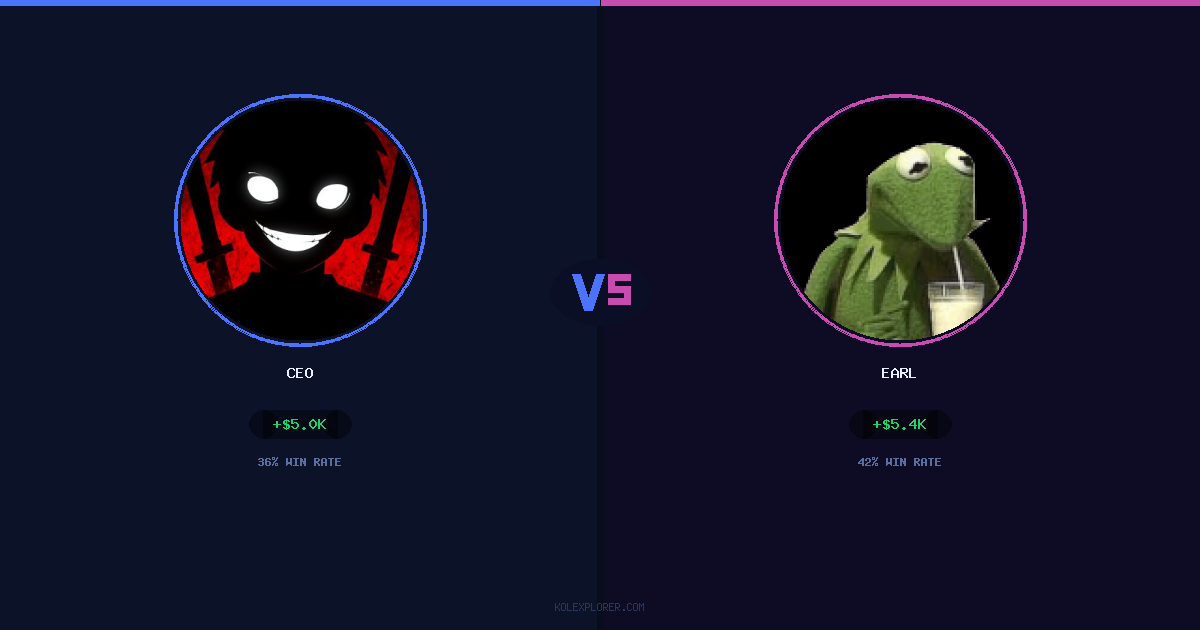 Ceo vs Earl preview