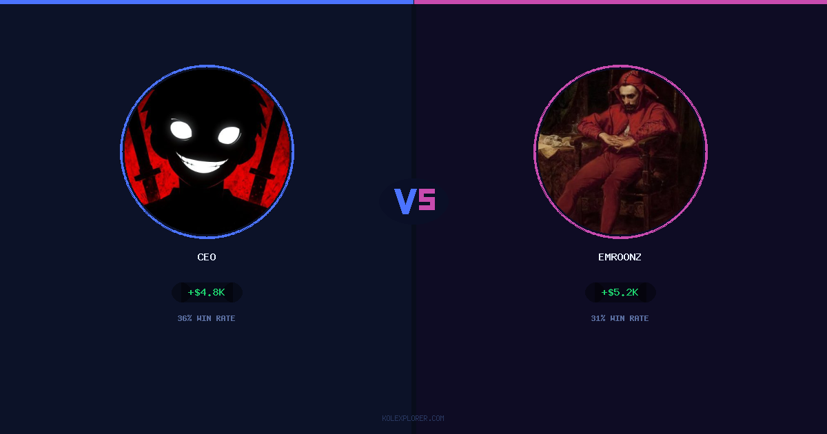 Ceo vs Emroonz preview
