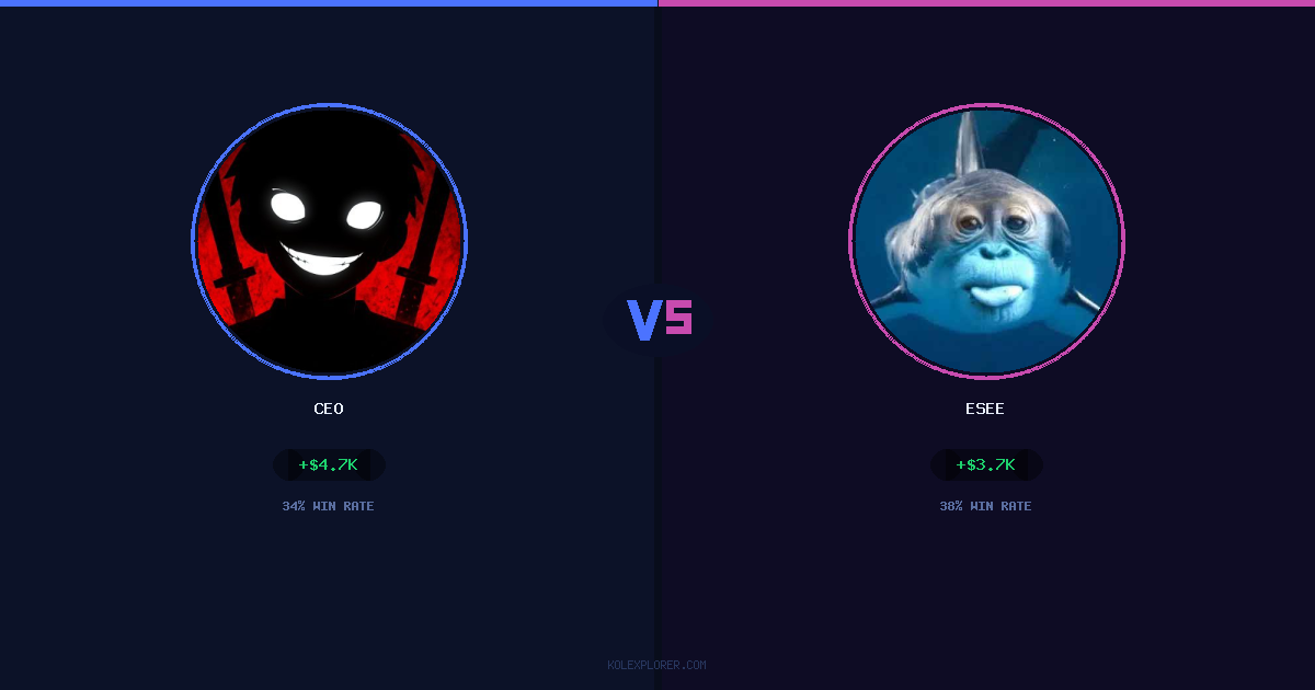 Ceo vs Esee preview