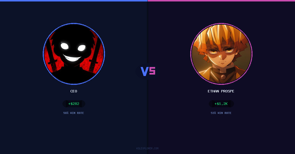 Ceo vs Ethan Prosper preview
