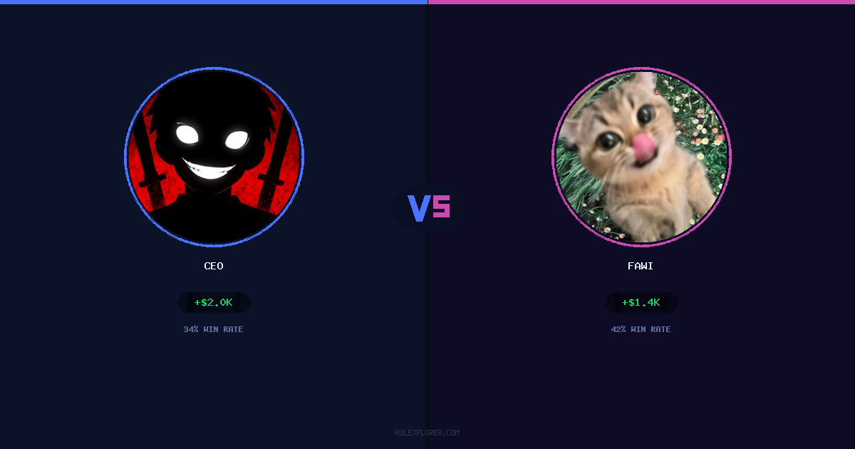 Ceo vs Fawi preview