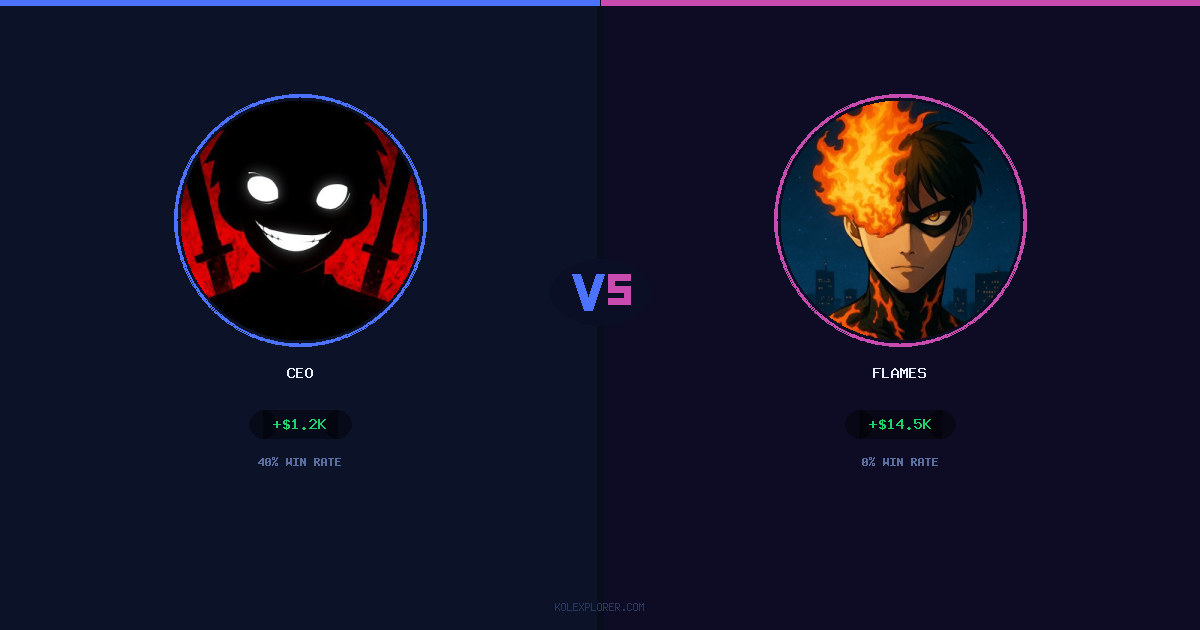 Ceo vs Flames preview
