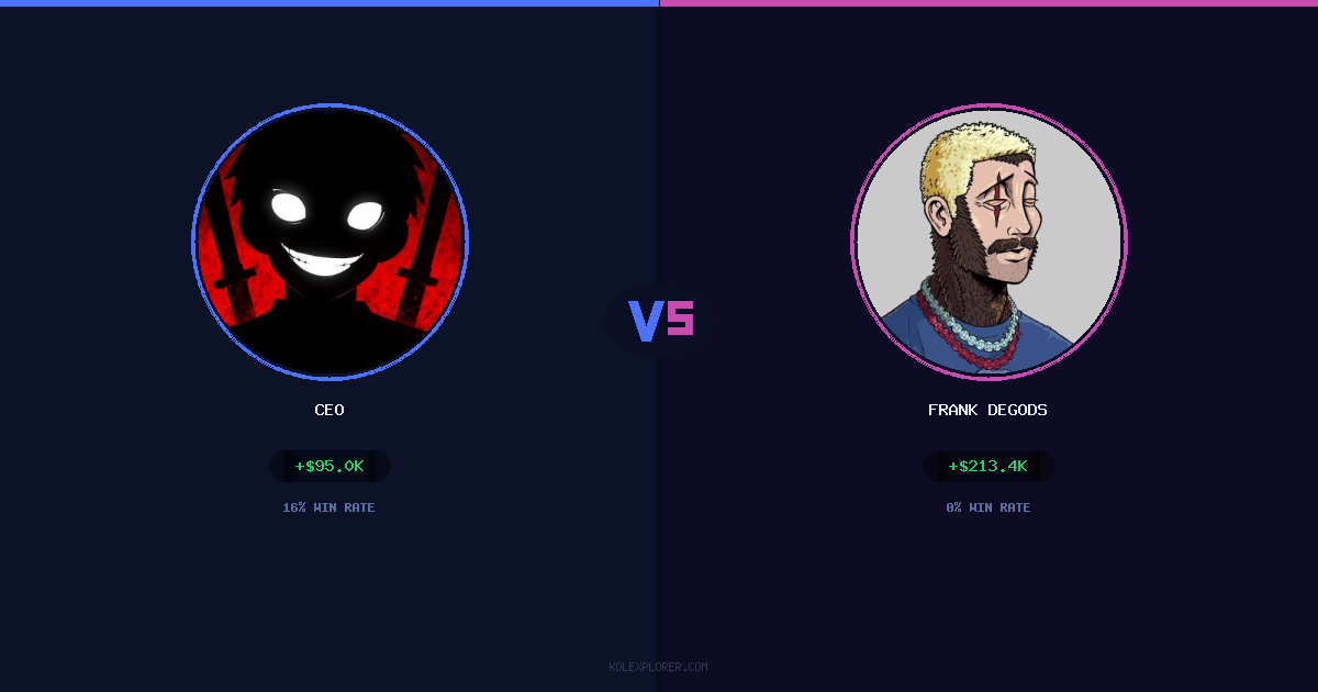 Ceo vs Frank degods preview