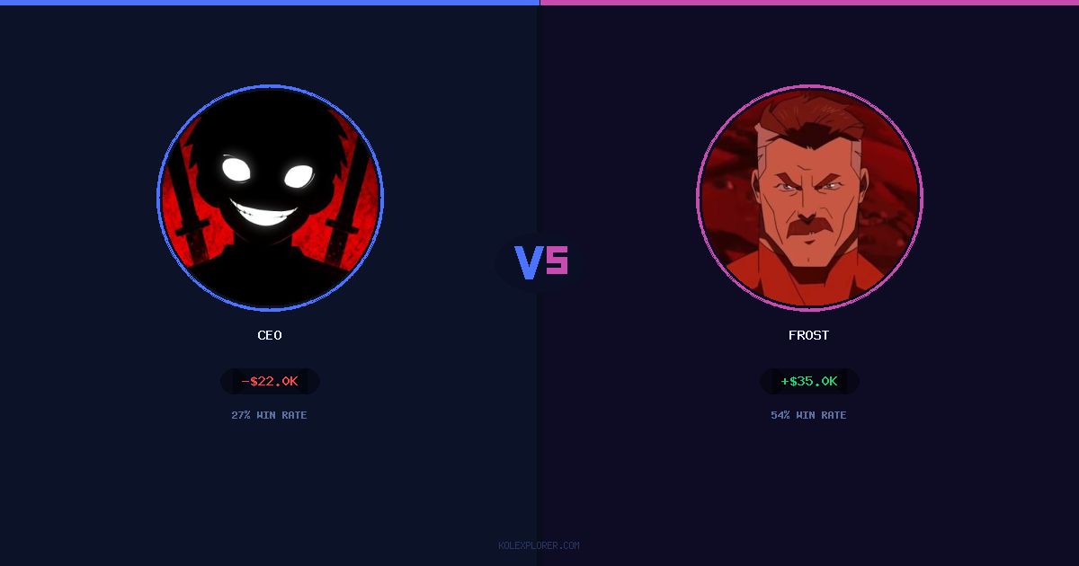 Ceo vs Frost preview