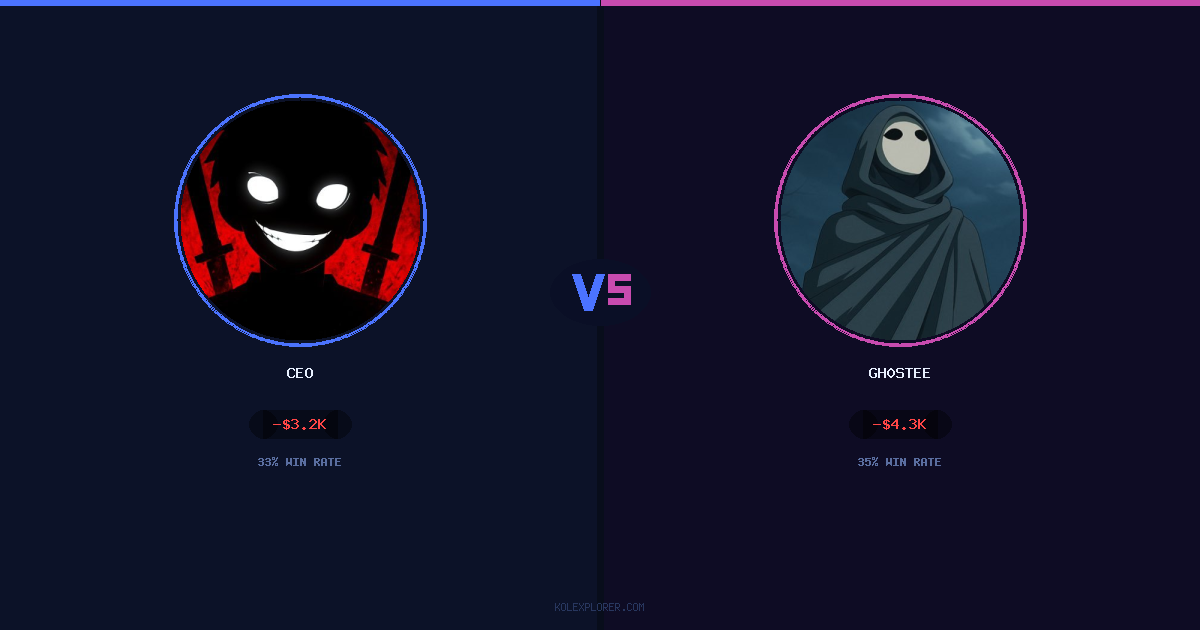 Ceo vs Gh0stee preview