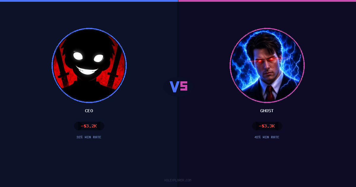 Ceo vs Ghost preview