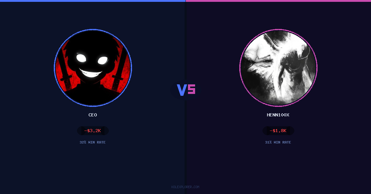 Ceo vs Henn100x preview