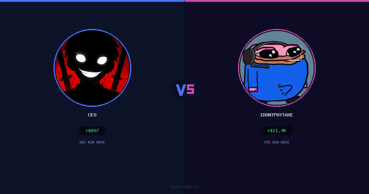 Ceo vs IdontPayTaxes preview