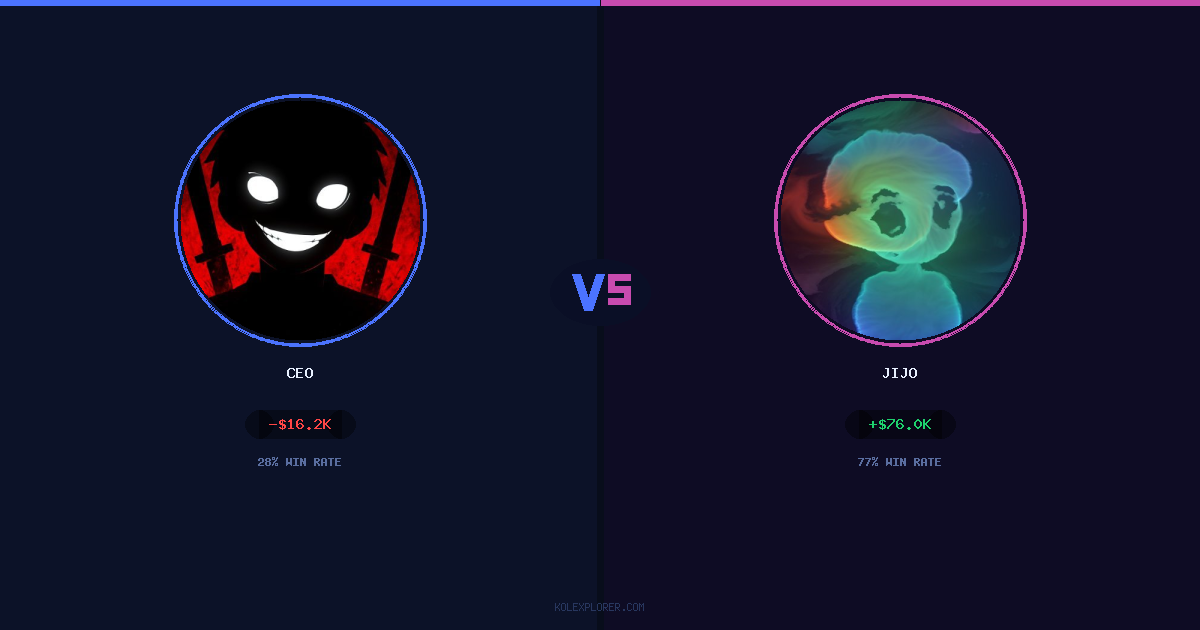 Ceo vs Jijo preview