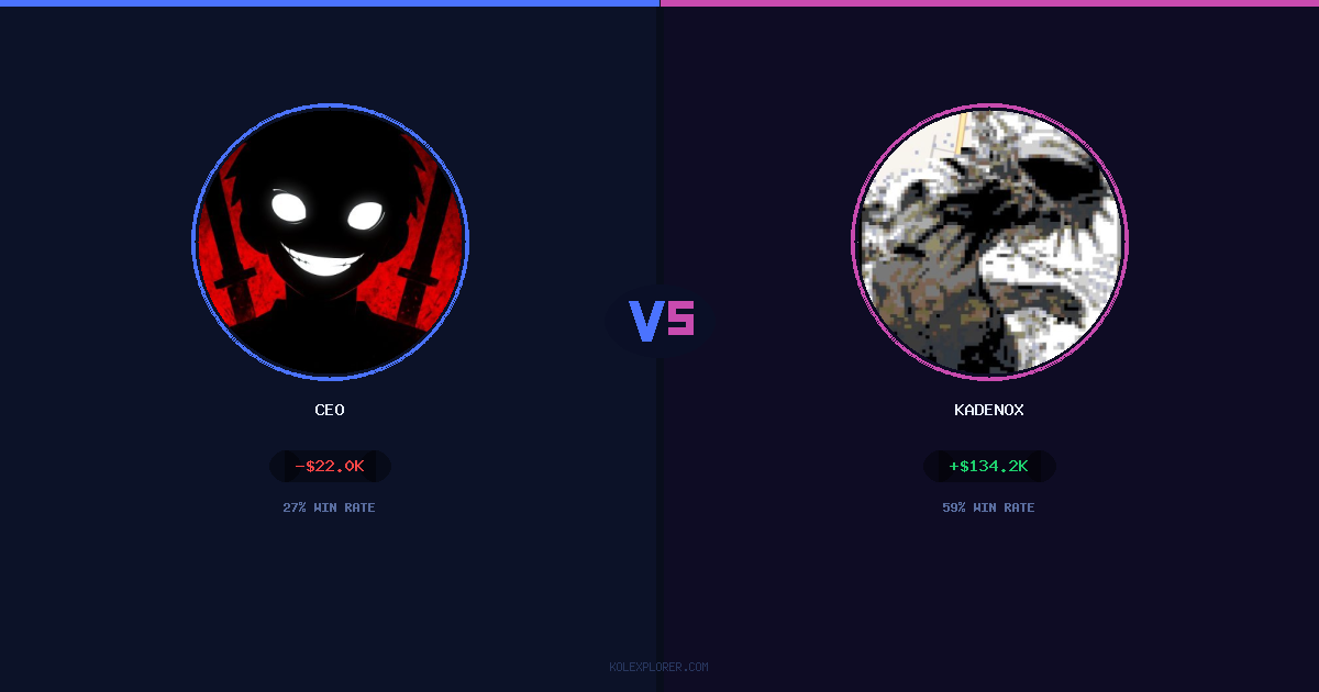 Ceo vs Kadenox preview