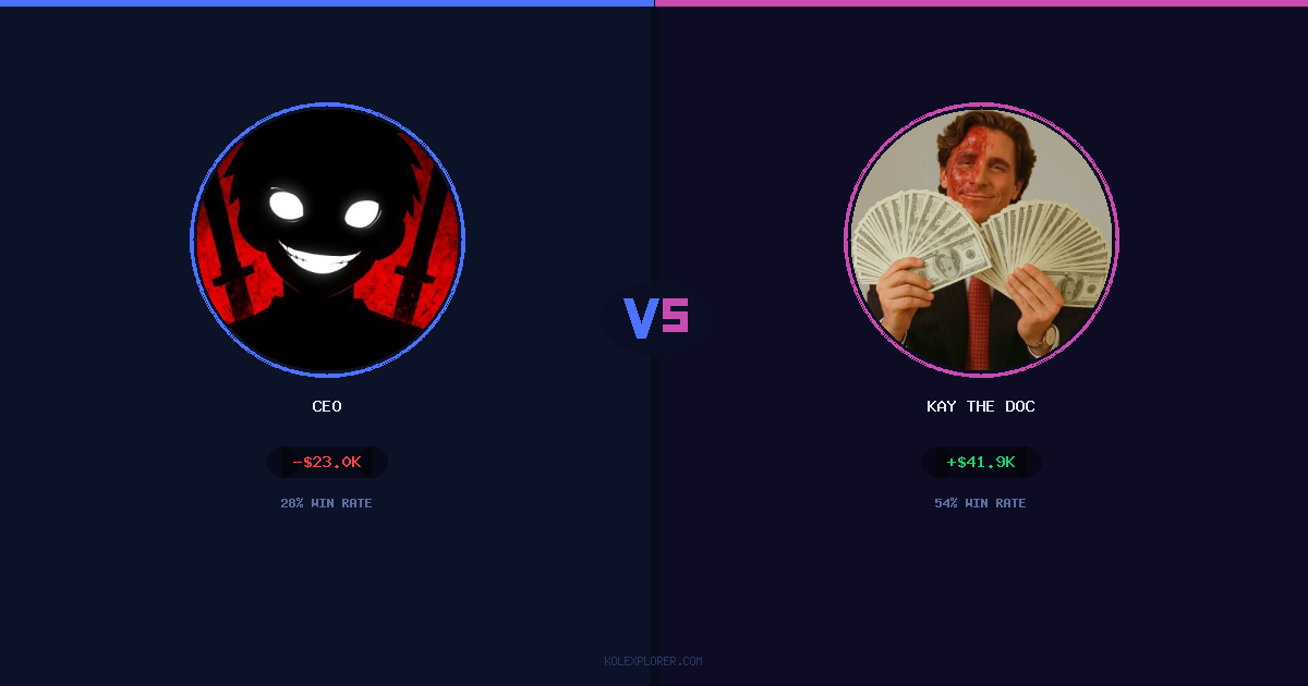 Ceo vs Kay The Doc preview