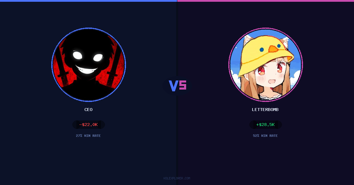 Ceo vs Letterbomb preview
