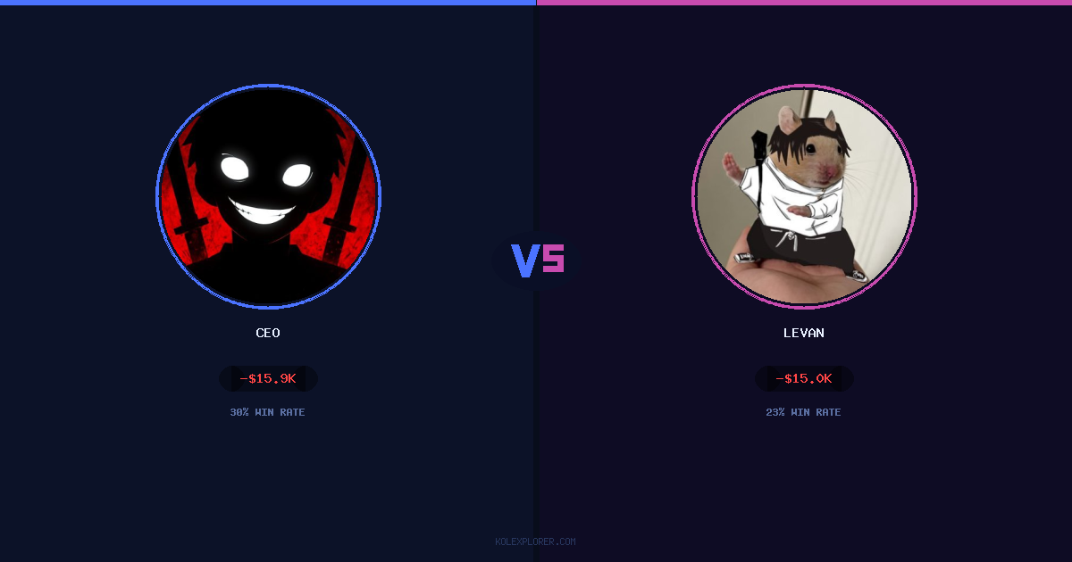 Ceo vs Levan preview
