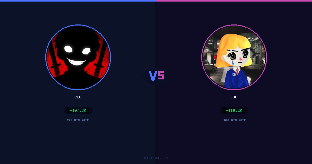 Ceo vs LJC preview