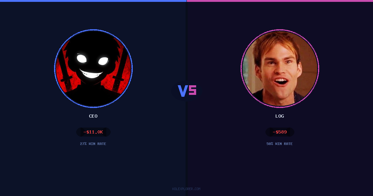 Ceo vs Log preview