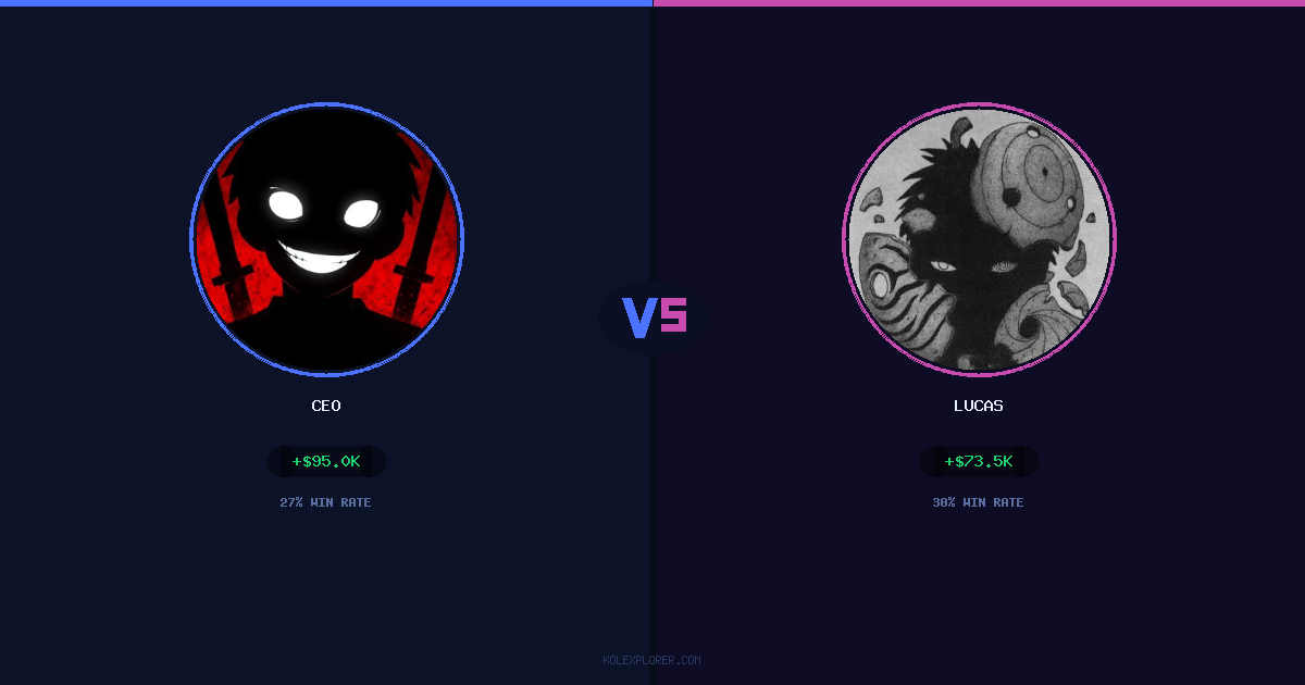 Ceo vs Lucas preview