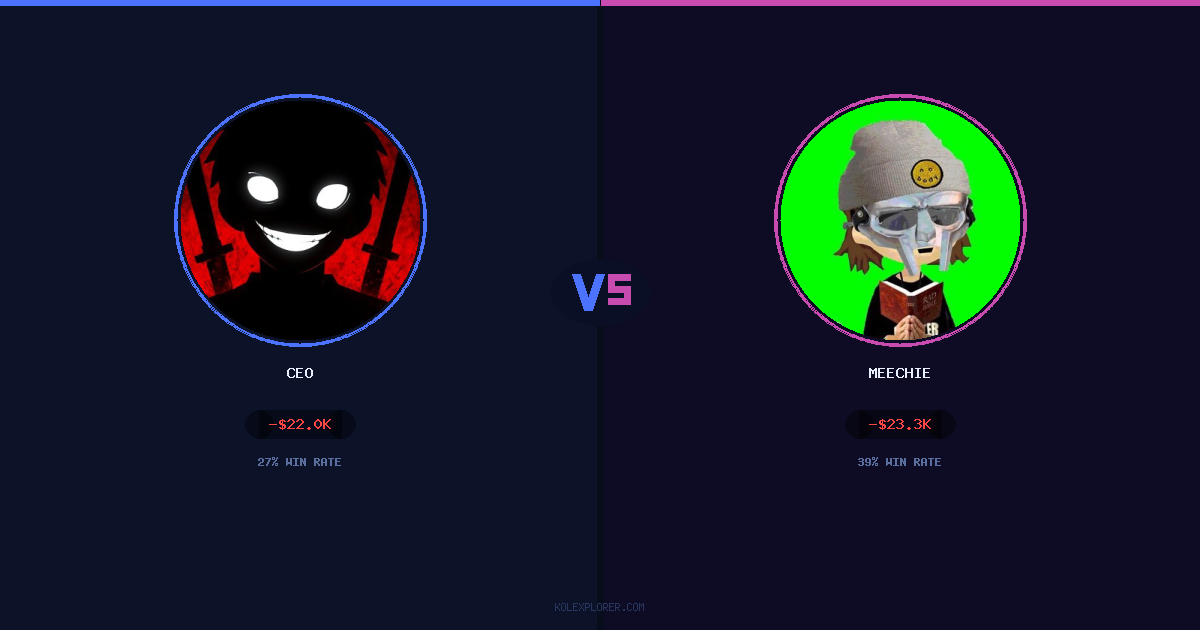 Ceo vs Meechie preview