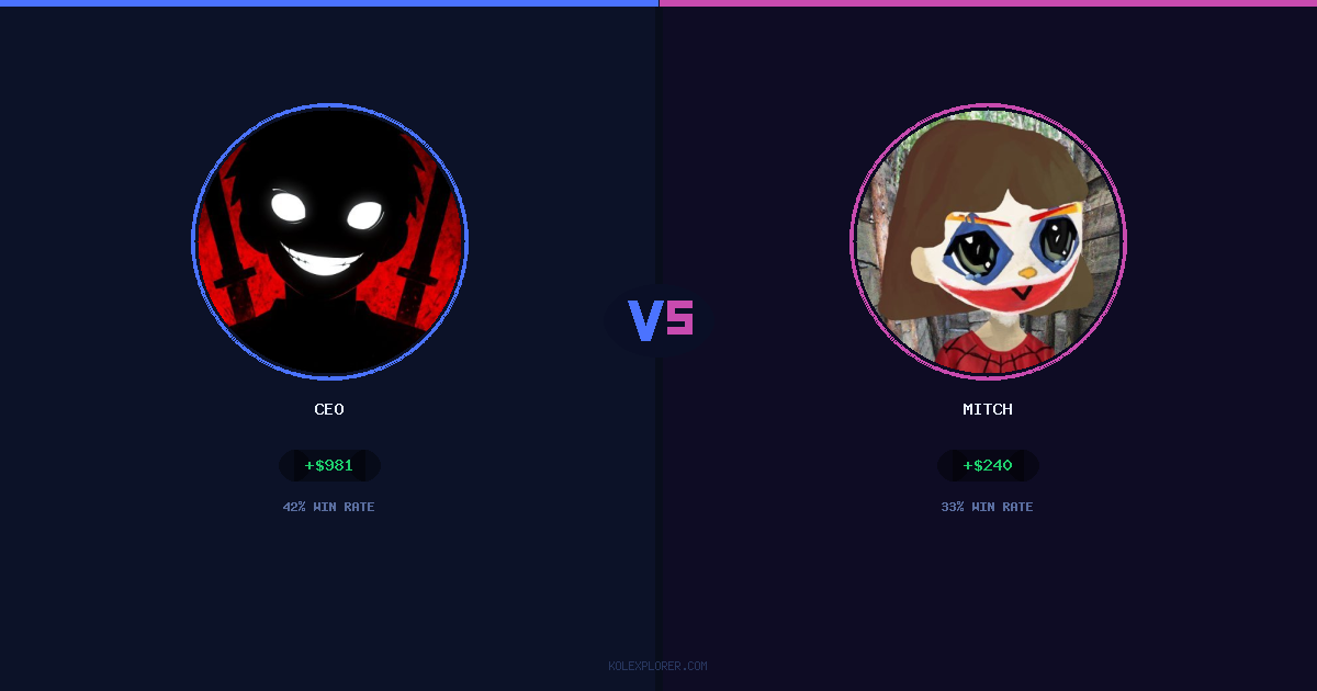 Ceo vs Mitch preview