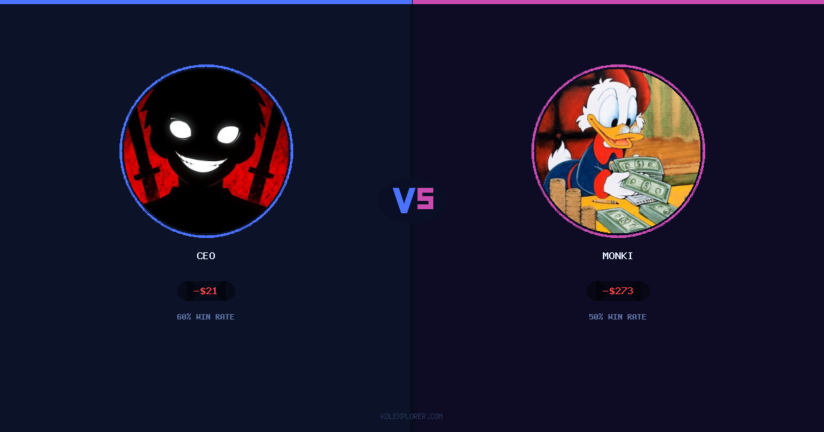 Ceo vs Monki preview