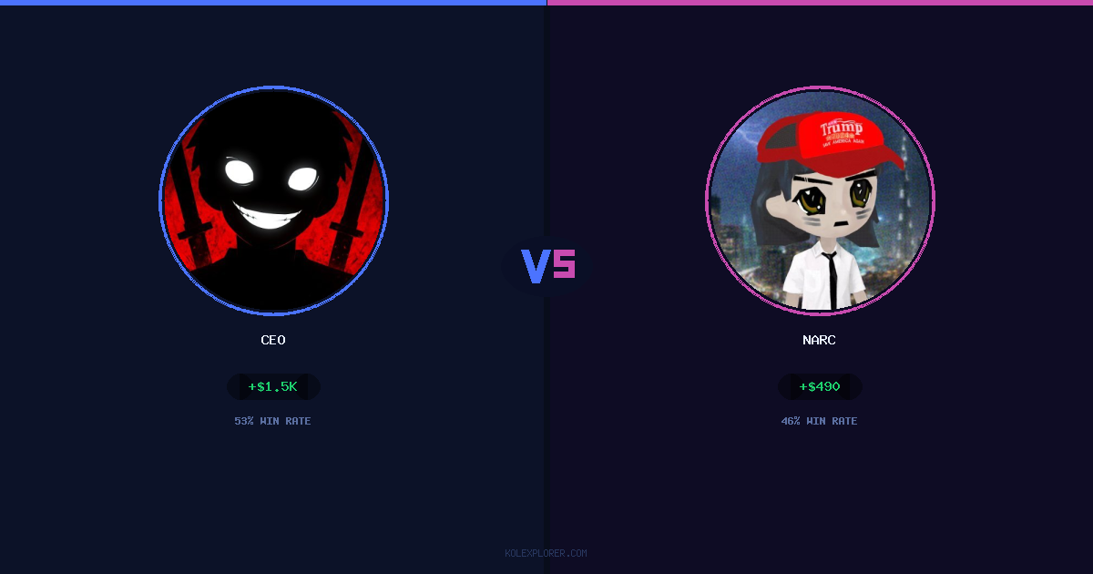 Ceo vs Narc preview