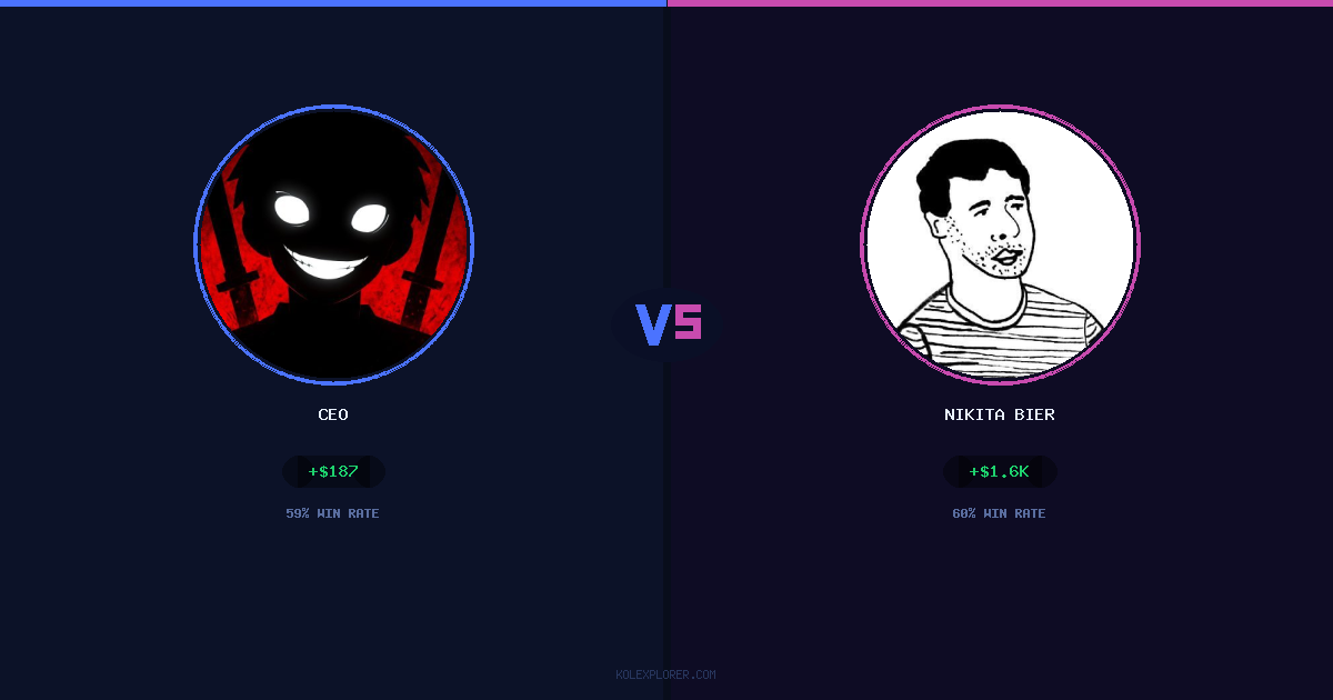 Ceo vs Nikita Bier preview