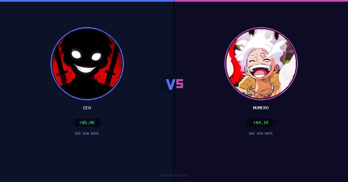 Ceo vs Numero preview