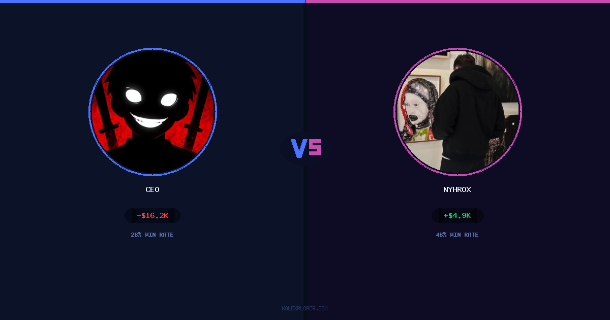 Ceo vs Nyhrox preview