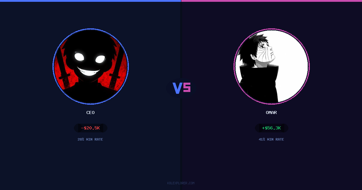 Ceo vs Omar preview