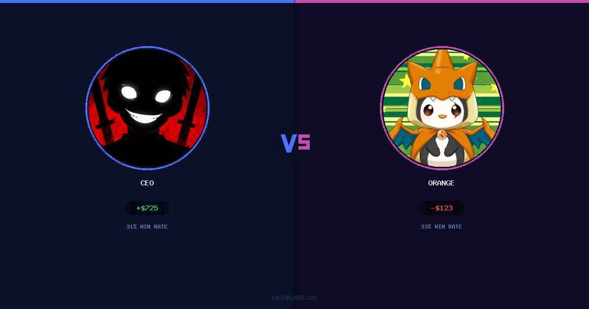 Ceo vs Orange preview