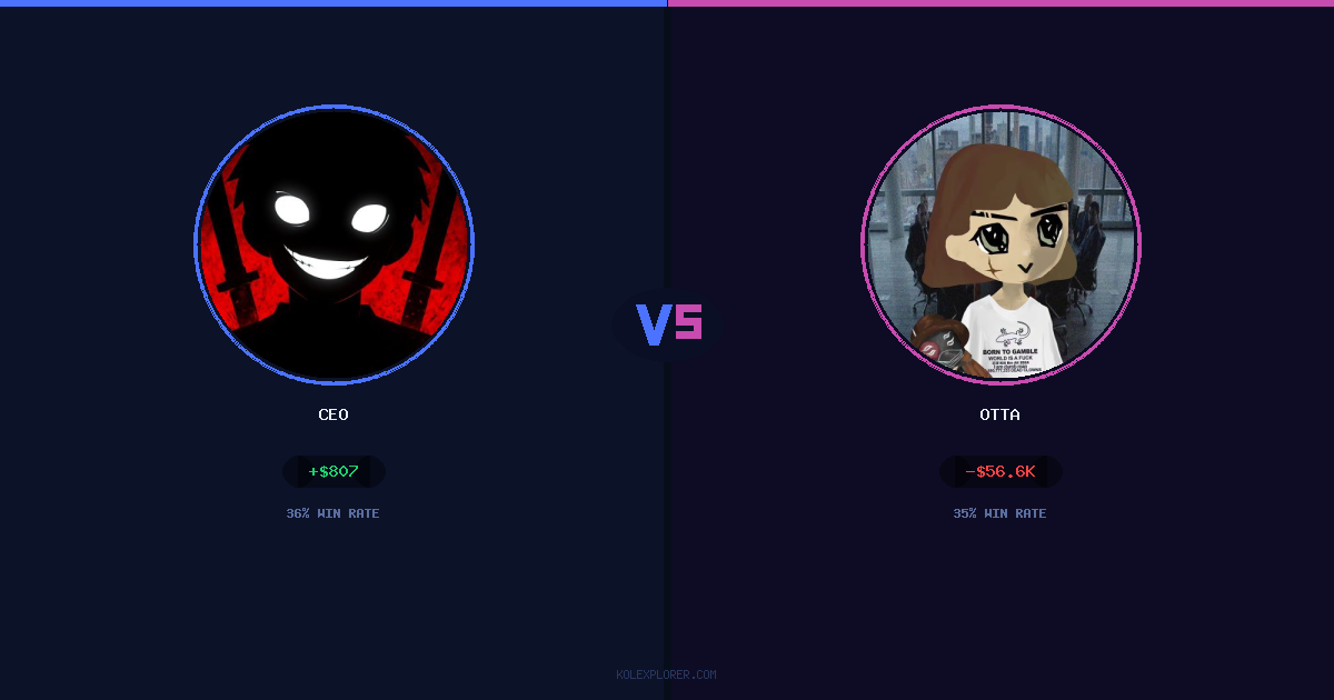Ceo vs Otta preview