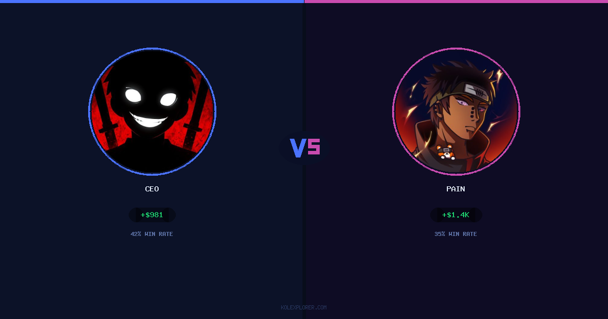 Ceo vs Pain preview