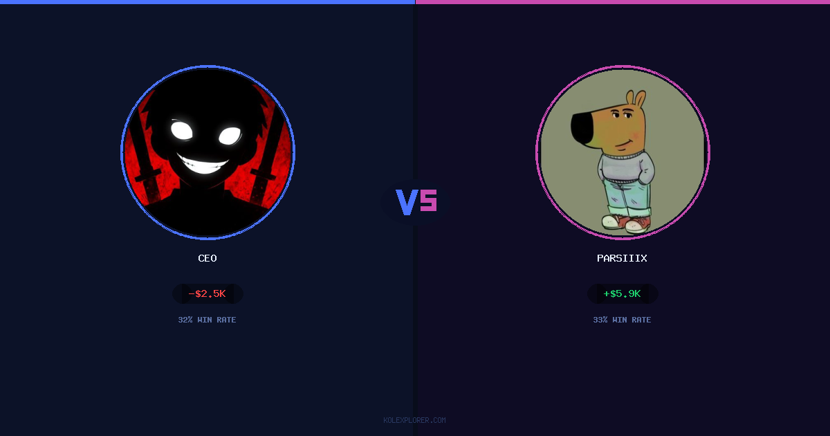 Ceo vs Parsiiix preview