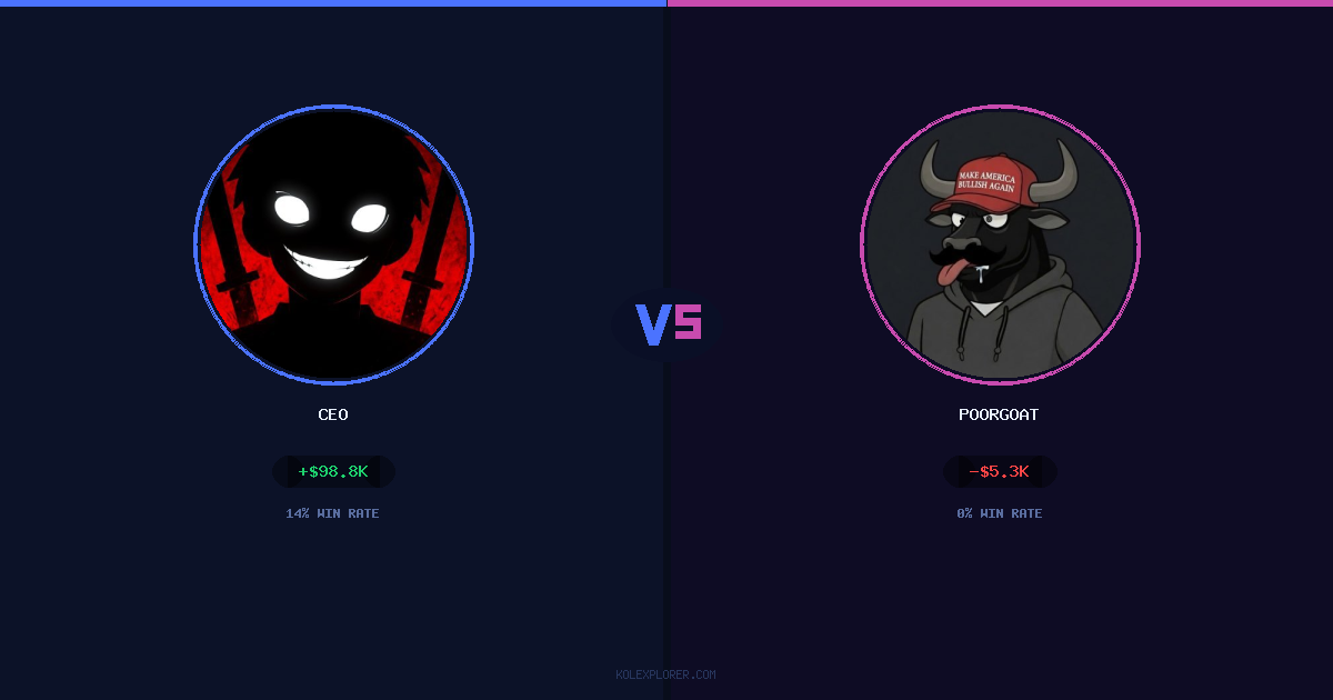 Ceo vs PoorGoat preview