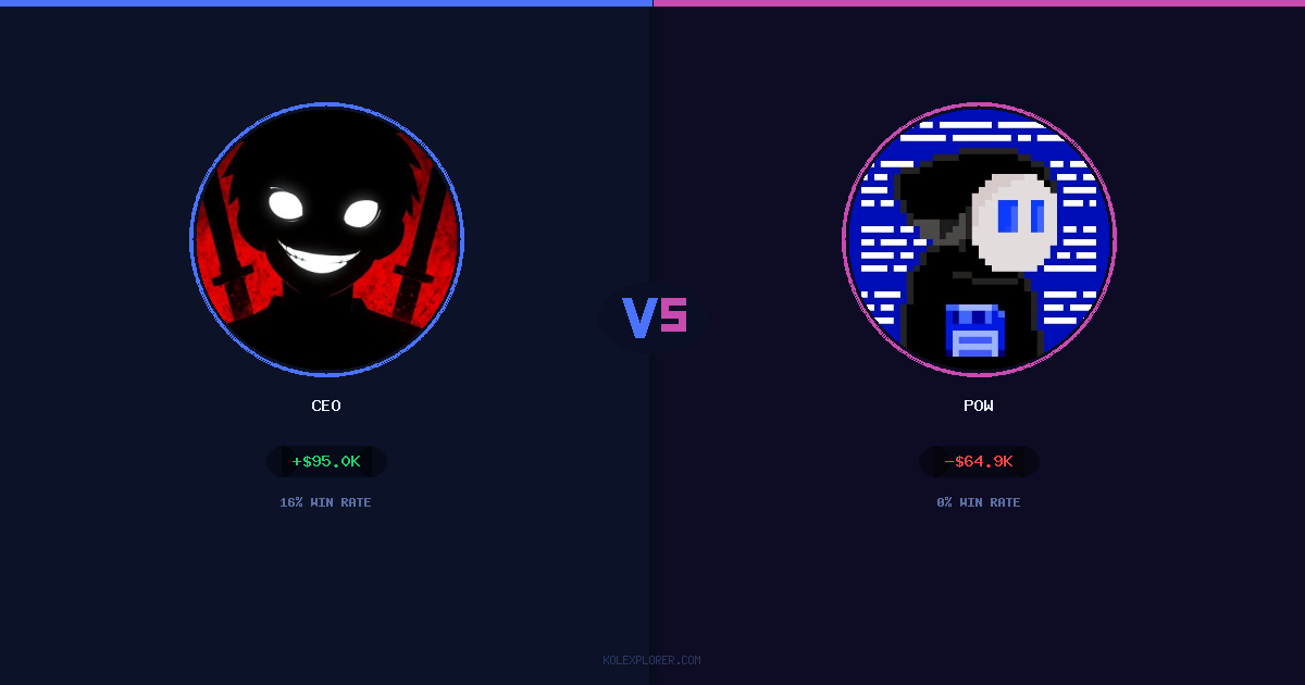 Ceo vs Pow preview